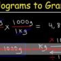 How Many Grams Are in a Kilogram