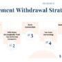 Reducing Taxes in Retirement with Strategic Withdrawals