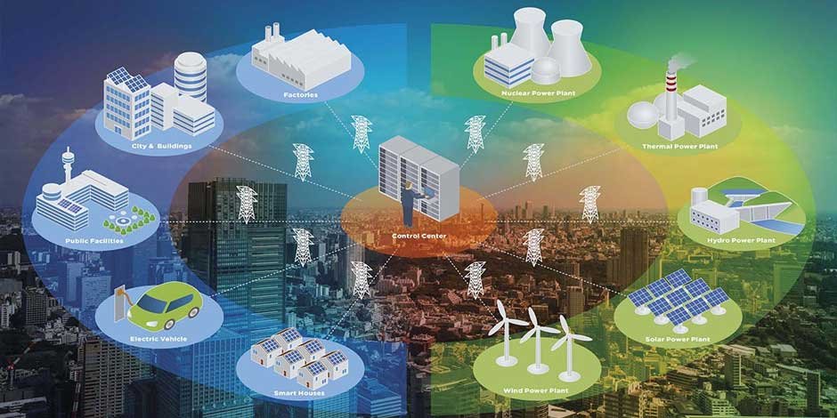 Navigating the Future: Why Commercial Energy Companies Are Key Partners for Business Success